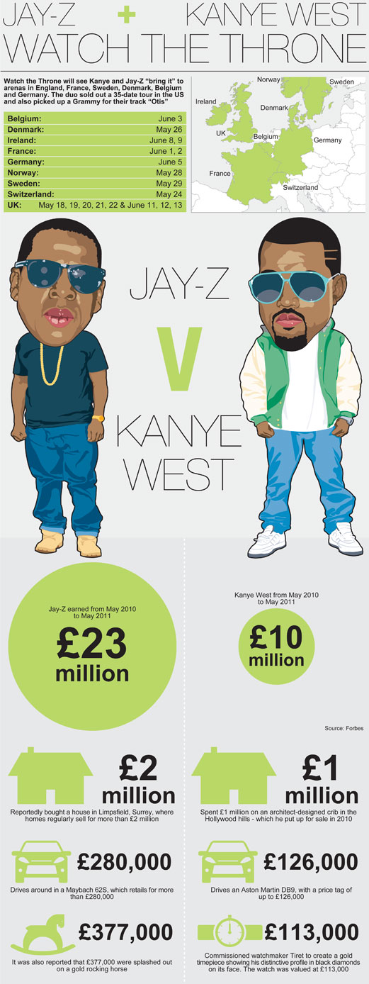 Jay-Z Kanye West - the Throne Tour 2012 Tickets