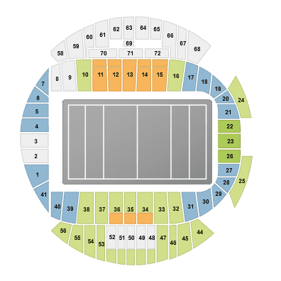 Allianz Stadium