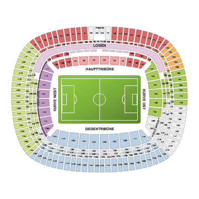 Commerzbank Arena