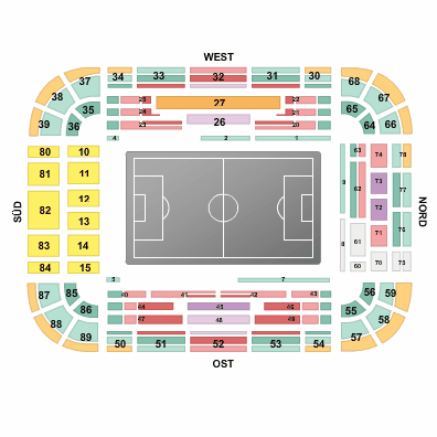 Signal Iduna Park