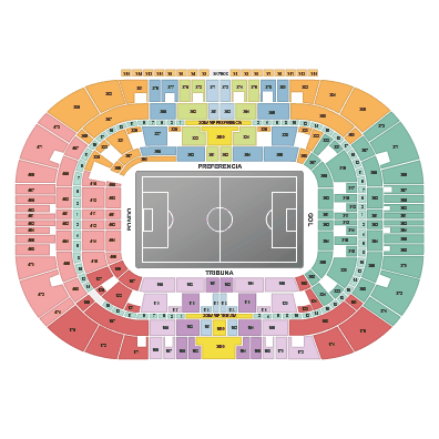 Estadio La Rosaleda