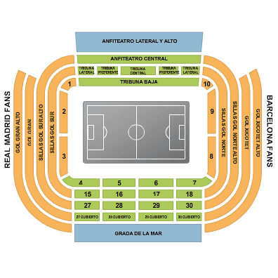 Estadio Mestalla