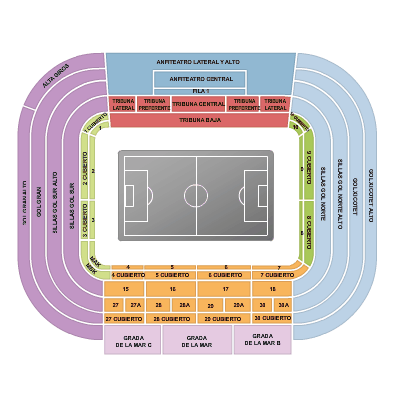 Estadio Mestalla