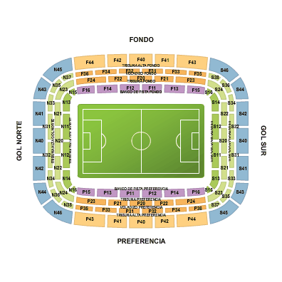 Download this Estadio Ramon Sanchez Pizjuan Sevilla Spain picture