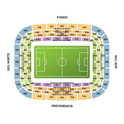 Estadio Ramon Sanchez Pizjuan