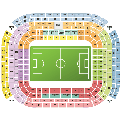 San Siro
