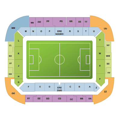 Philips Stadion