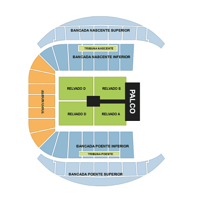 Dragon Stadium