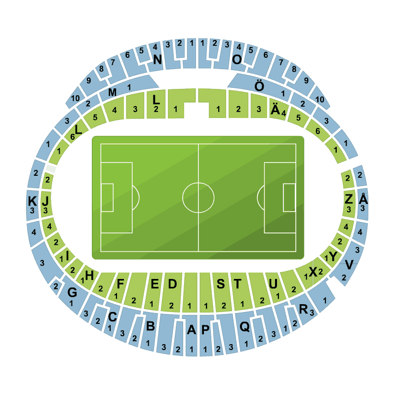 arsenal manchester city ullevi arsenal manchester city ullevi