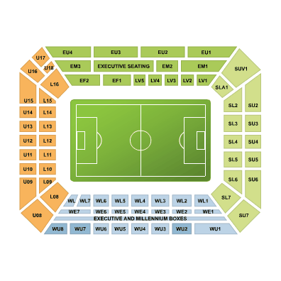 Stamford Bridge