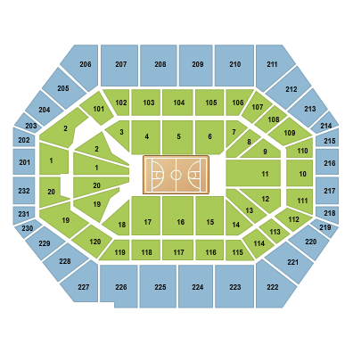 Bankers Life Fieldhouse