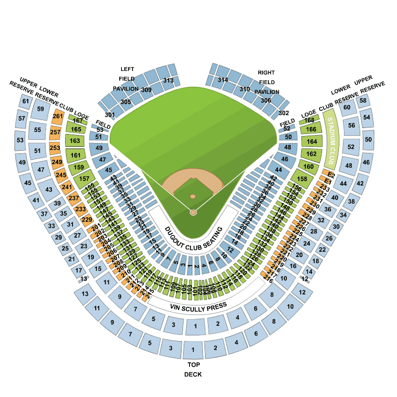Los Angeles Dodgers vs. Arizona Diamondbacks Dodger Stadium Los Angeles