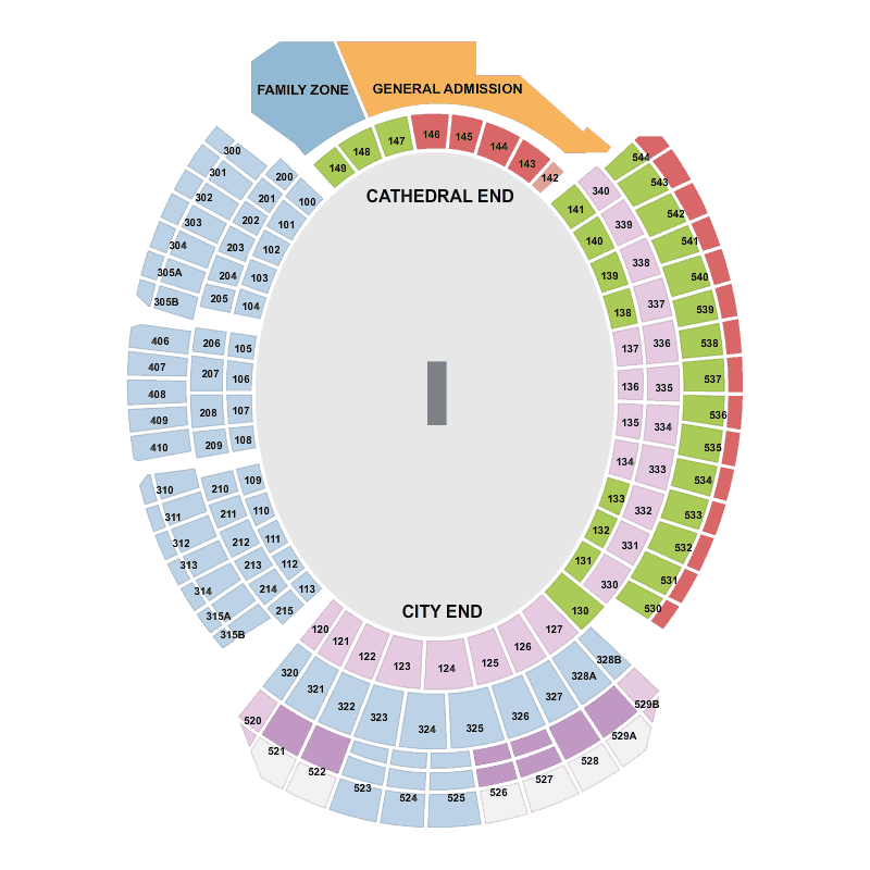 Australia vs South Africa - Commonwealth Bank Test Series - Day 1 ...