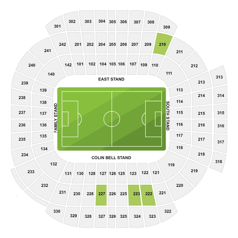 Manchester City vs Arsenal - Premium Seats Etihad Stadium Manchester ...